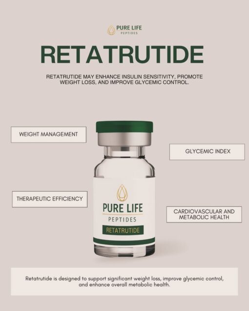 Retatrutide Peptides for Weight Loss